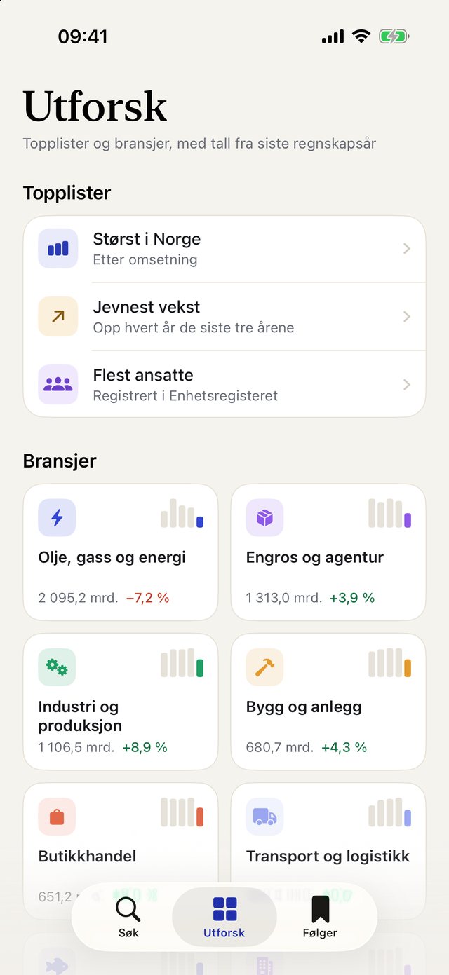 Utforsk med topplistene og bransjene, med omsetning og vekst